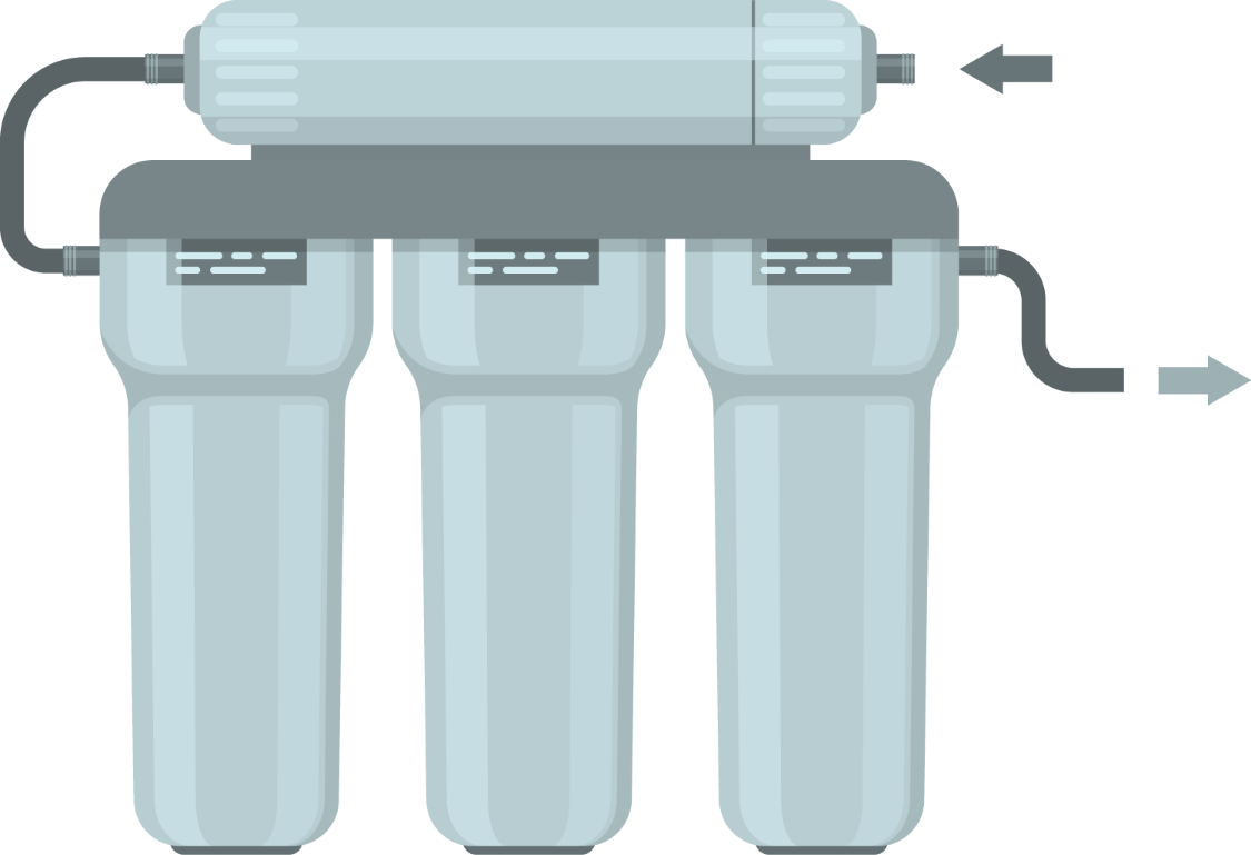 How water treatment works